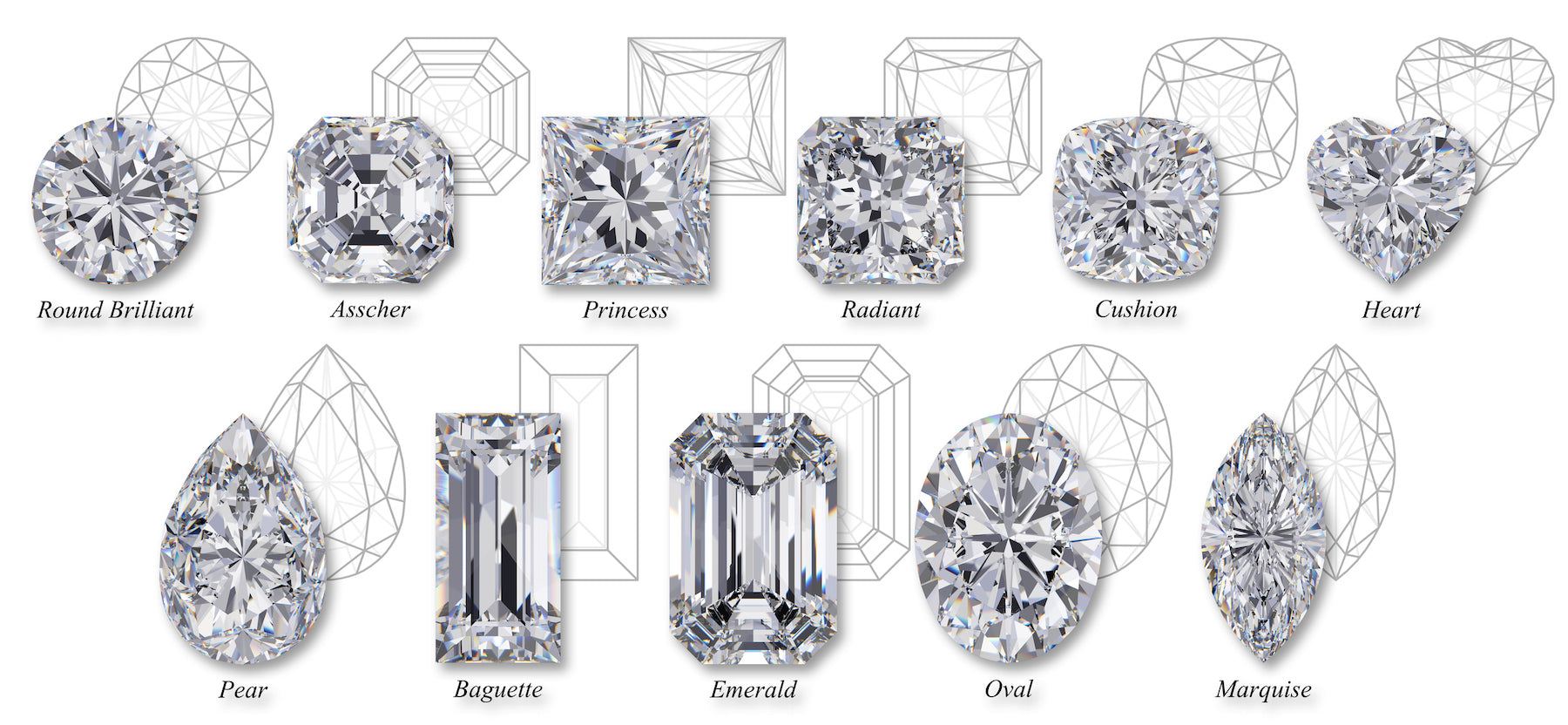 Diamond Shapes And Diamond Cuts The Ultimate Guide The London